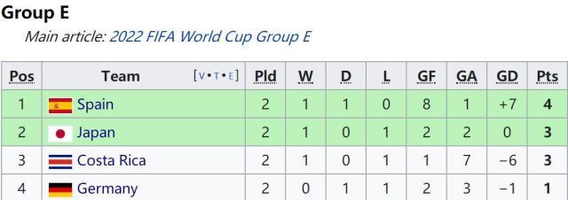 凯发K8手机端、APP下载、流畅界面、智能推荐、高效操作-德国出线形势：不赢就死，赢得太稳可能被做死